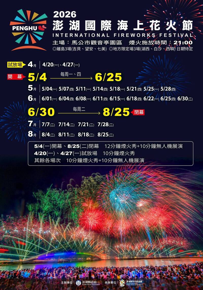 喜愛七龍珠的粉絲們務必及早規劃行程,明年夏天一起到澎湖尋找龍珠。(澎湖縣政府提供)